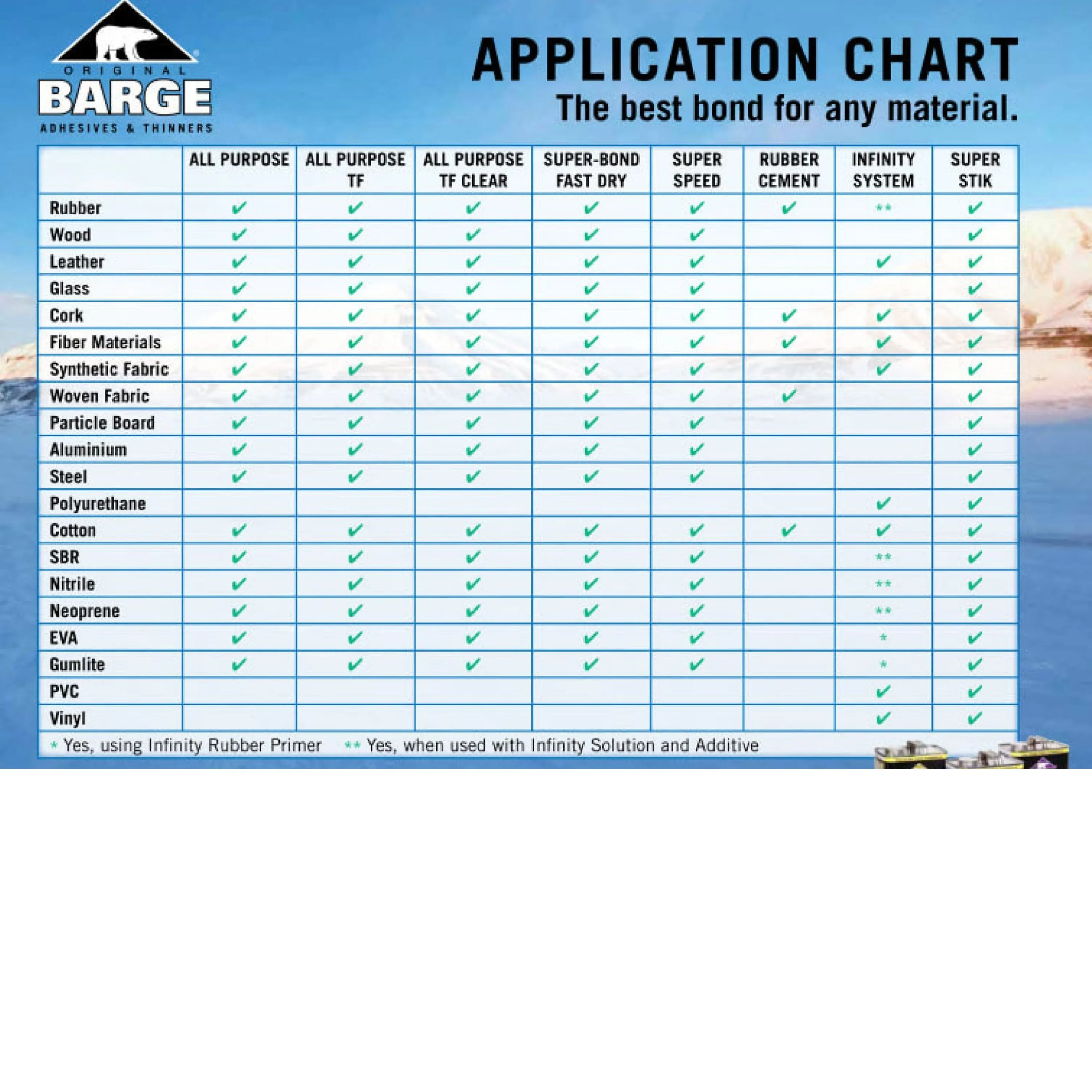 Barge Super Stick Cement Urethane-Based Waterproof Glue 1qt