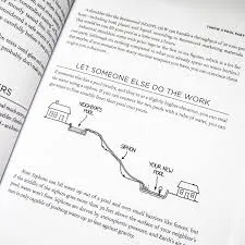 How To - Absurd Scientific Advice for Common Real-World Problems